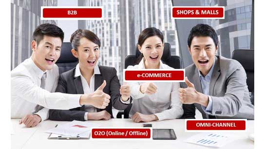 Direct Import Yiduqiao